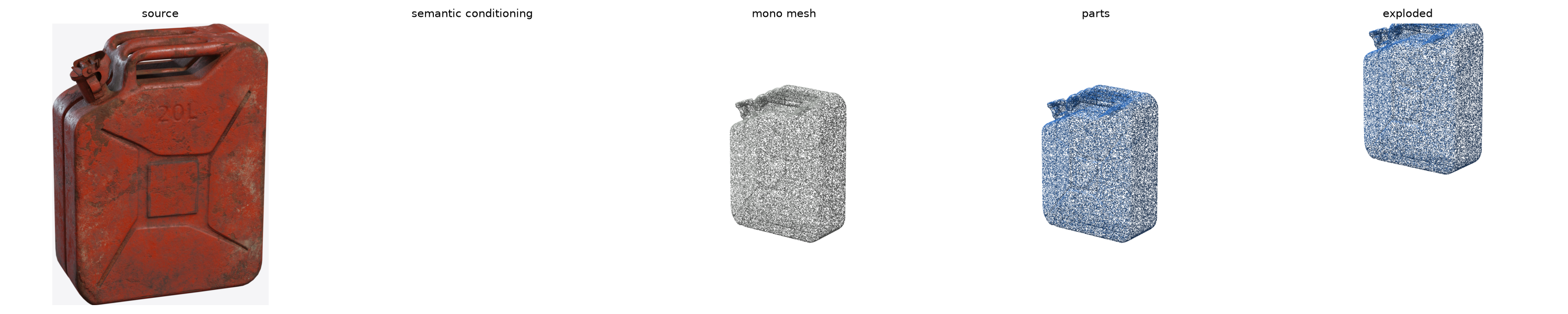 source photo beside mesh preview renders from the backend run